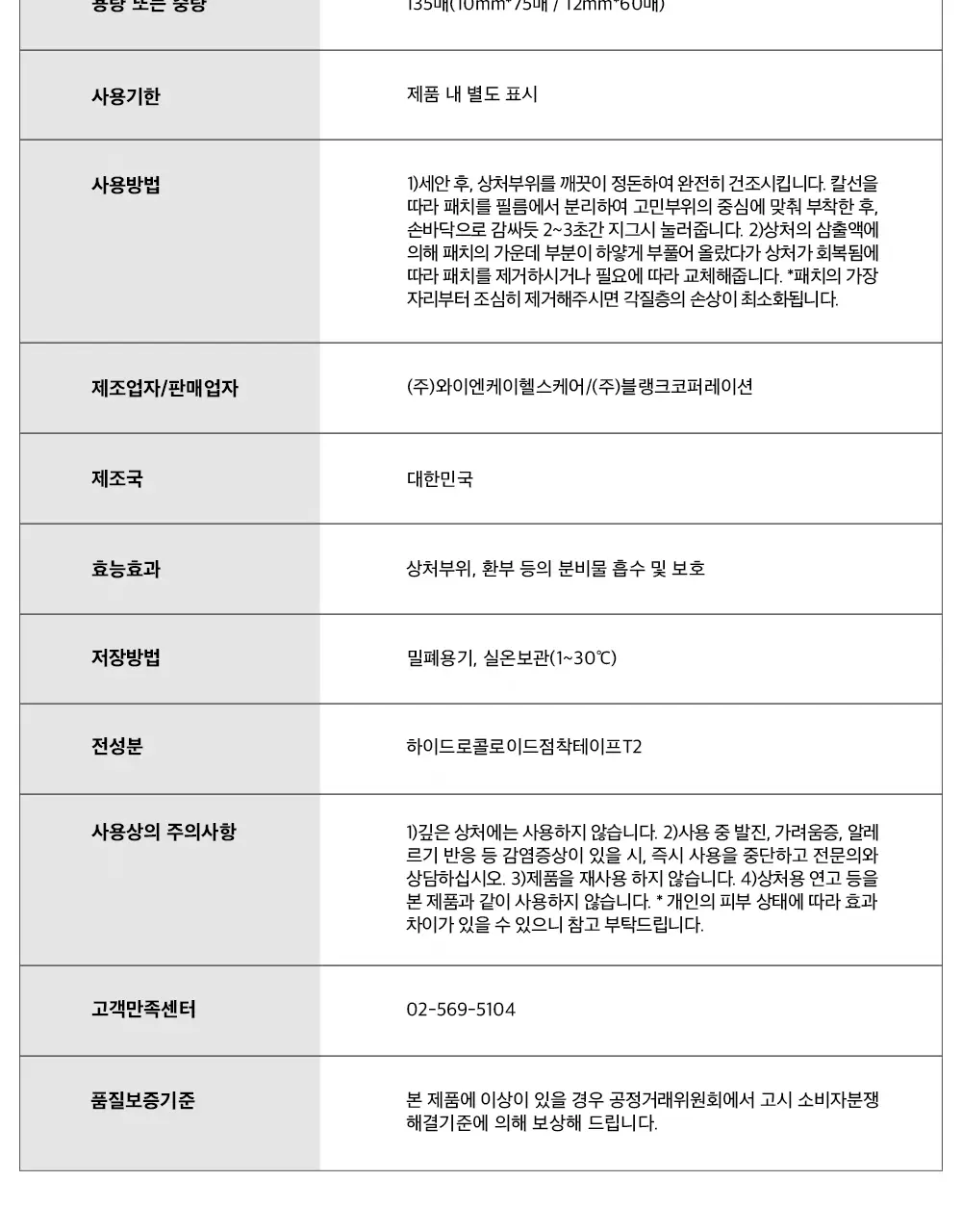 [증량] 닥터원더 원더패치 135매 상세페이지 13